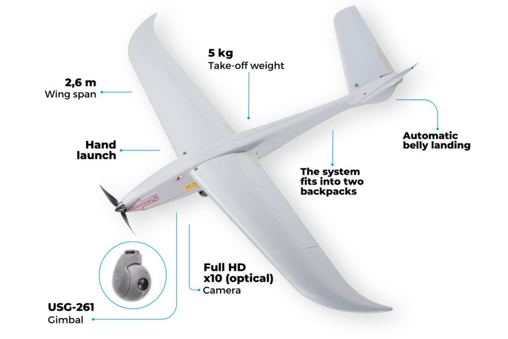 small fixed wing drone